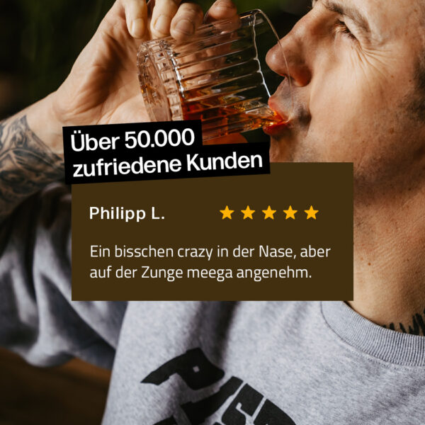 Über 50.000 zufriedene Kunden