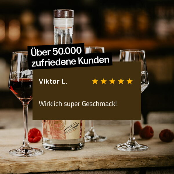 Über 50.000 zufriedene Kunden von den Produkten von Pistole Hardcore-Food